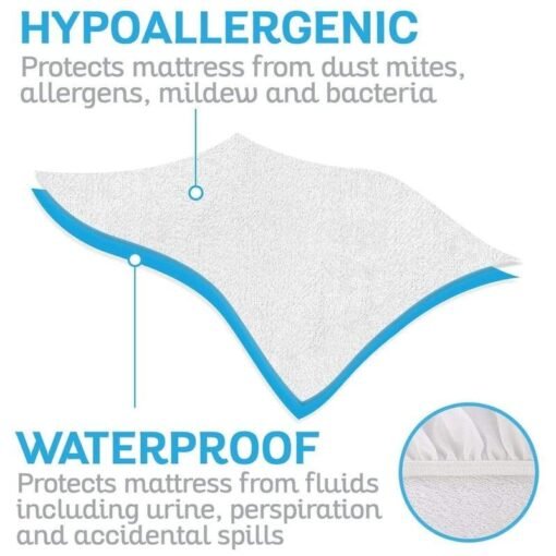 Protector para Colchón Impermeable hipoalergénico y a prueba de agua